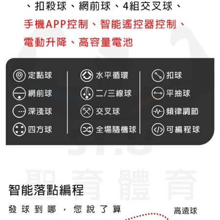 斯波阿斯SIBOASI B2300A 羽毛球發球機 規格型錄 Siboasi B2300A Badminton Equipment Specification DM