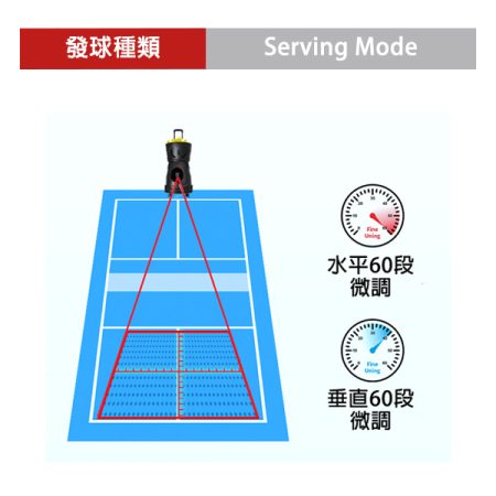 Siboasi pickleball servingmode 2