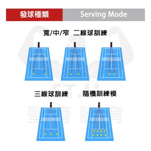 Siboasi_Tennis_ServingMode_detail_CHT